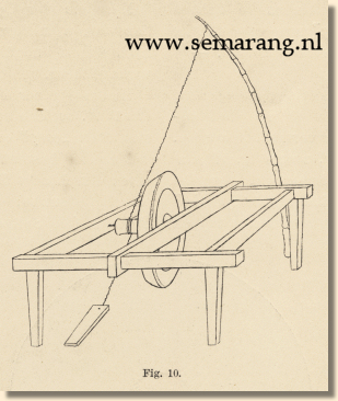 Gong afwerken fig-10