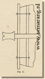 Gong afwerken fig-11