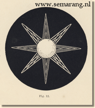 Gong afwerken fig-12