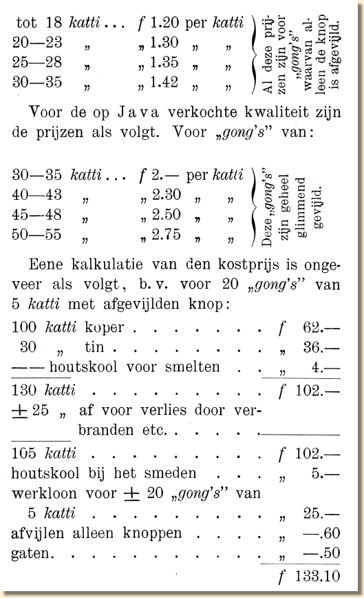 Gong fabricatie: financieel - text-blz-43