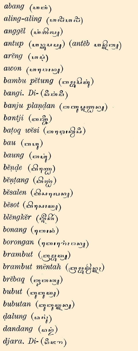 Lijst van Javaansche termen a t/m d