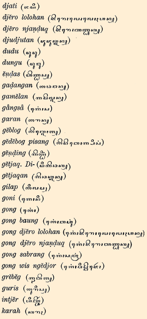 Lijst van Javaansche termen d t/m k