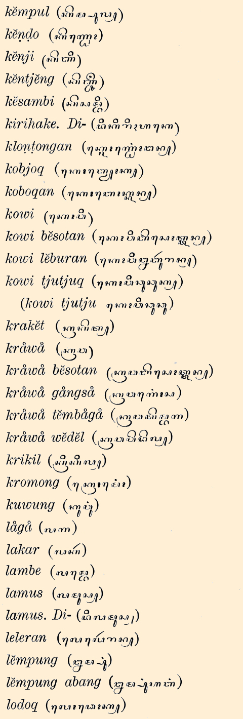 Lijst van Javaansche termen k t/m l