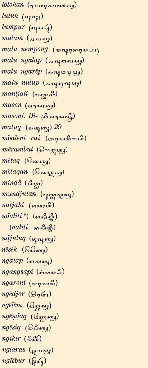 Lijst van Javaansche termen l t/m n