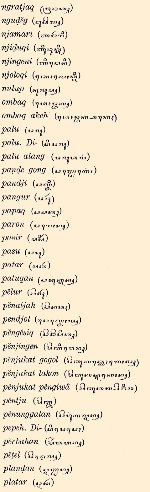 Lijst van Javaansche termen n t/m p