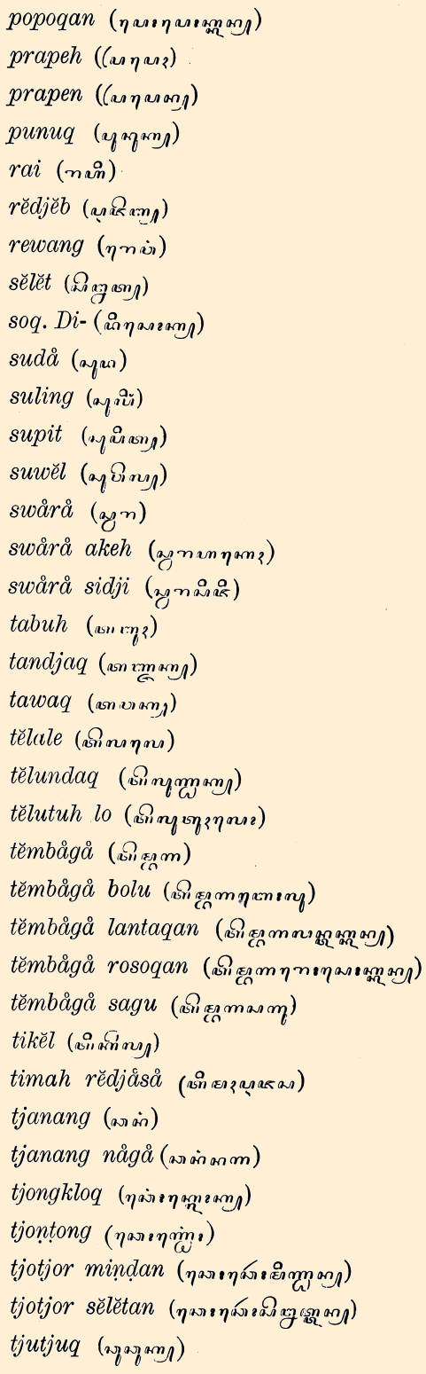 Lijst van Javaansche termen p t/m t