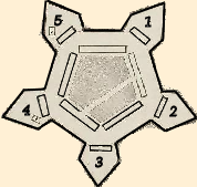 The five towers names of the Fort Semarang